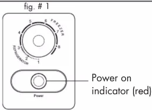 Infiniton CH421AC - Controlo de temperatura - 2