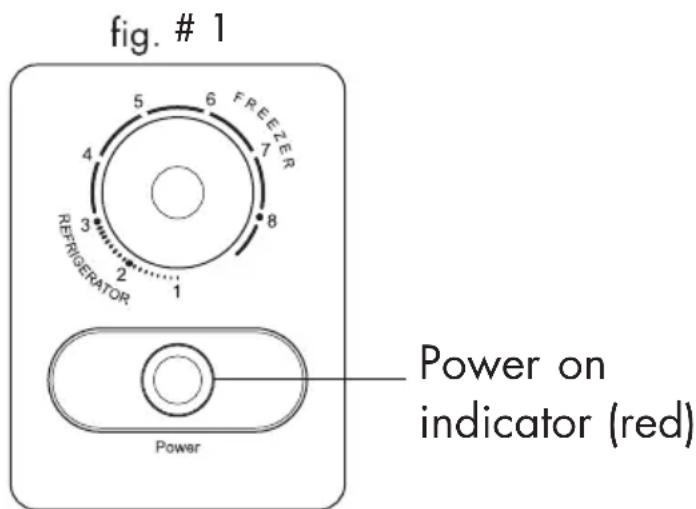 Infiniton CH421AC - Thermostat Instructions - 1