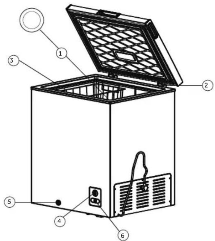 Infiniton CH421AC - Parts And Features - 1