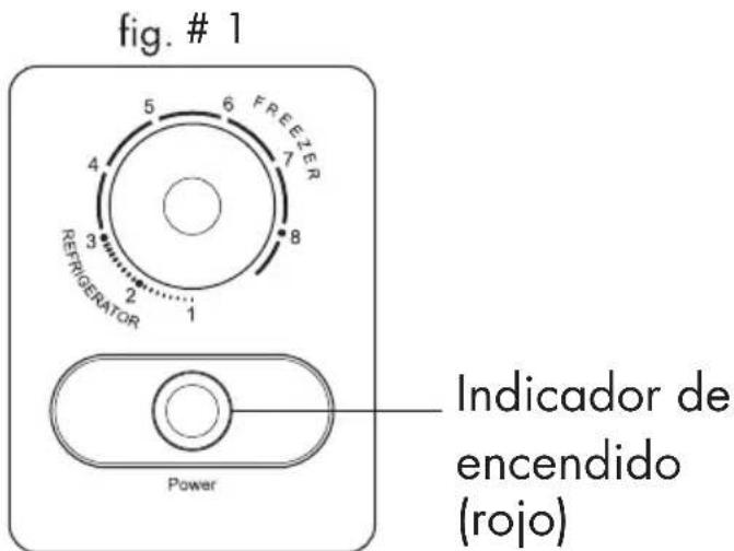 Infiniton CH421AC - Instrucciones de termostato - 1
