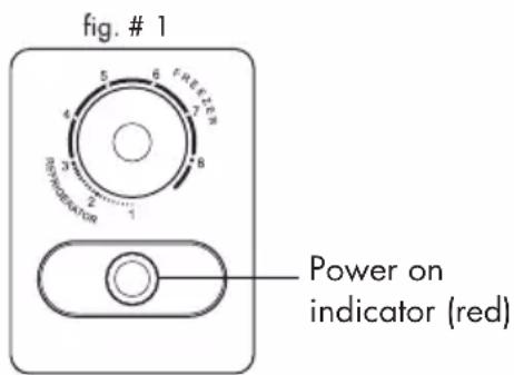Infiniton CH421AC - Contrôle de la température - 2