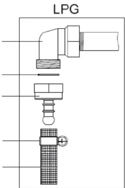 Infiniton CC5153HXE - Raccordement et Sécurité: - 2