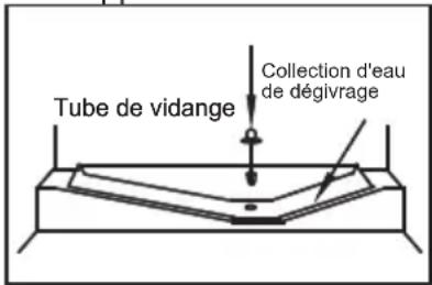 Infiniton FGCBB193 - A) Compartiment du réfrigérateur - 1
