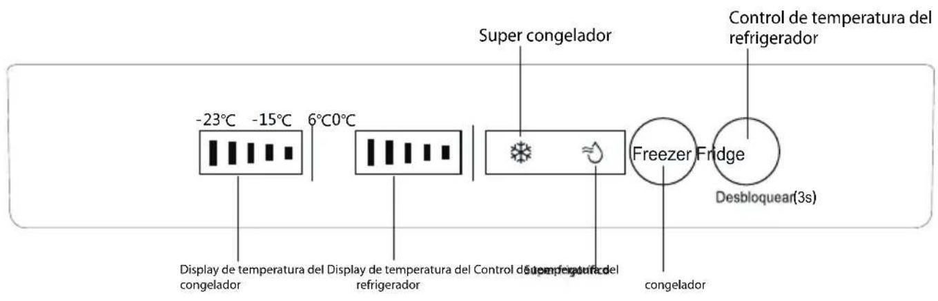 Infiniton SBS442IXD - PANEL DE CONTROL - 1