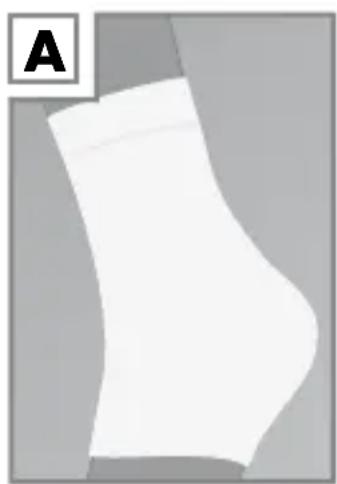 Sensiplast IAN 87706 - Mise en place de l'article - 1