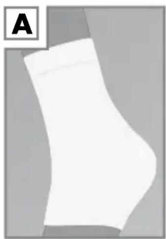 Sensiplast IAN 87706 - Anlagen des Artikels - 1
