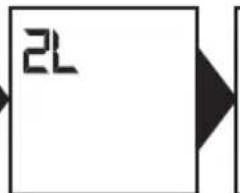 DE DIETRICH DPI7888BH - 2 - 16