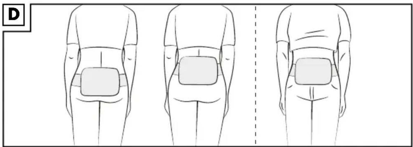 Sensiplast IAN 291821 - KIT DE COMPRESSES CHAUDES/ FROIDES DOS - 1
