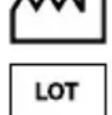 Sensiplast IAN 280648 - Verwendete Symbole - 2