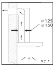 BRANDT AD1009X - • UTILISATION EN VERSION EVACUATION - 1