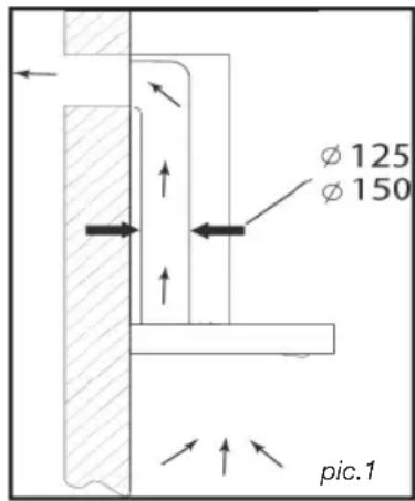 BRANDT AD1009X - • USING THE EVACUATION MODE - 1