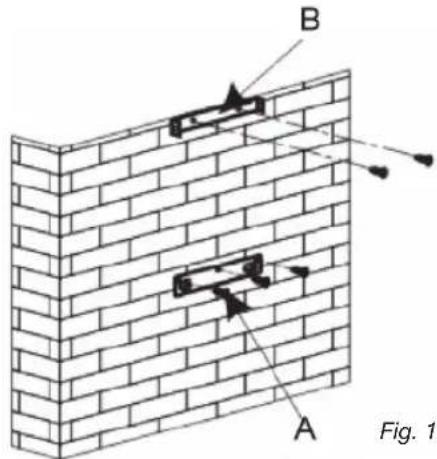 BRANDT AD1009X - Fixation au mur : - 1
