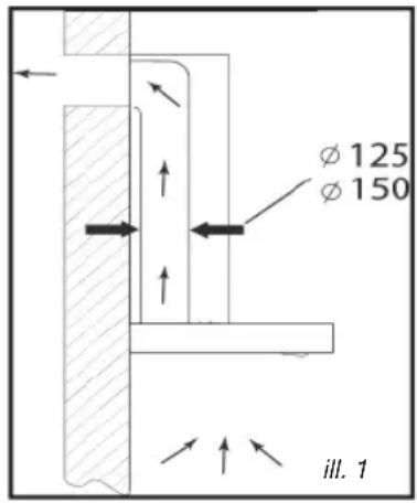BRANDT AD1009X - • BRUG MED UDSUGNINGSVERSIONEN - 1
