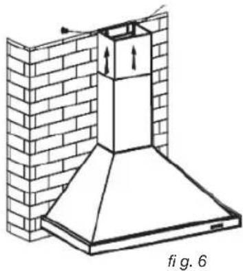BRANDT AD1009X - - Återcirkulation - 2