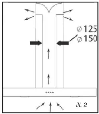 BRANDT AD1009X - • BRUG MED UDSUGNINGSVERSIONEN - 2