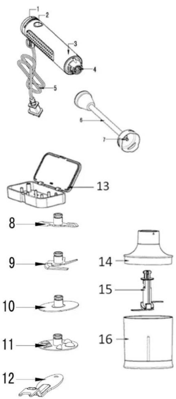 BRANDT MX5SLIMV - a) Descripción de la batidora manual y de la minipicadora - 1