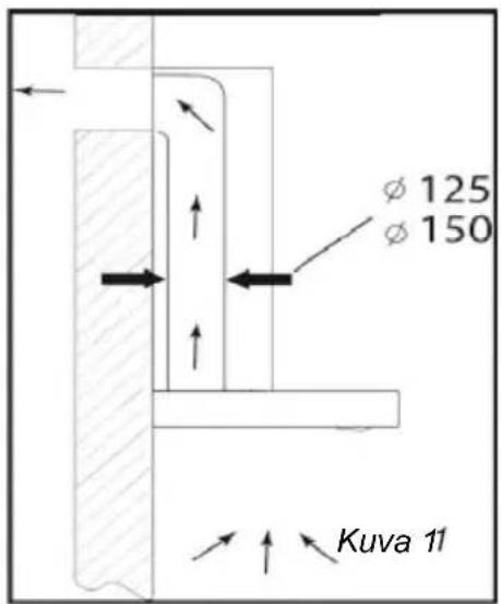BRANDT AD1189X - KÄYTTÖ HORMIIN POISTAVANA - 1
