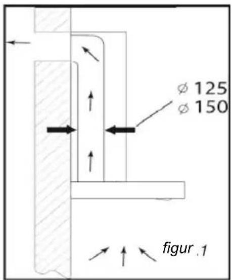 BRANDT AD1189X - BRUKE EKAVIKUERINGSMODUS - 1