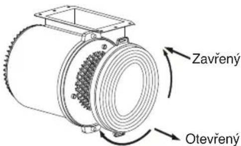BRANDT AD1189X - Rada - 1