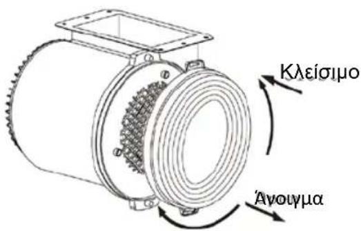 BRANDT AD1189X - ● ΑΛΛΑΓΗ ΤΟΥ ΦΙΛΤΡΟΥ ΑΝΘΡΑΚΑ (προαιρετική) - 1