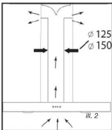 BRANDT AD1189X - • BRUG MED UDSUGNINGSVERSIONEN - 2