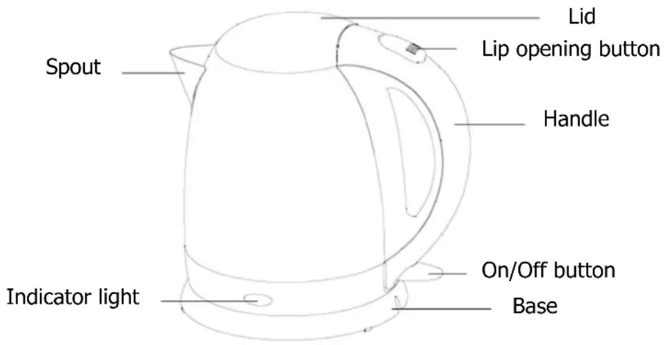 BRANDT BO1215N - a) Description of the Kettle - 1