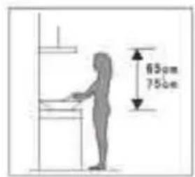 BRANDT AD1579B - Advice on how to save energy - 1