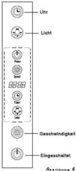 BRANDT AD1579B - FÜR DIE BENUTZUNG IHRER DUNSTABZUGSHAUBE - 1