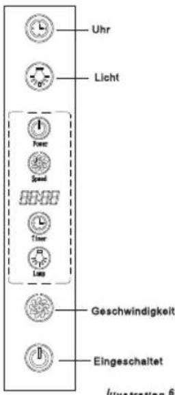 BRANDT AD1579B - - BRUG AF EMHAETTEN - 1