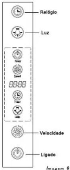 BRANDT AD1579B - - PARA USAR O SEU EXTRACTOR DE COZINHA - 1
