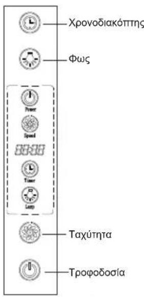 BRANDT AD1579B - - FIA NA XPHESIMONIOIHEETEN ANOPPOHTHPA - 1