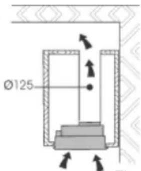 BRANDT AG9501X - - UTILISATION EN VERSION RECYCLAGE - 4