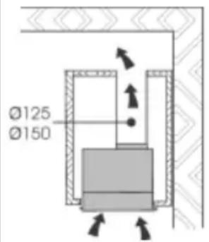 BRANDT AG9501X - - UTILISATION EN VERSION RECYCLAGE - 3
