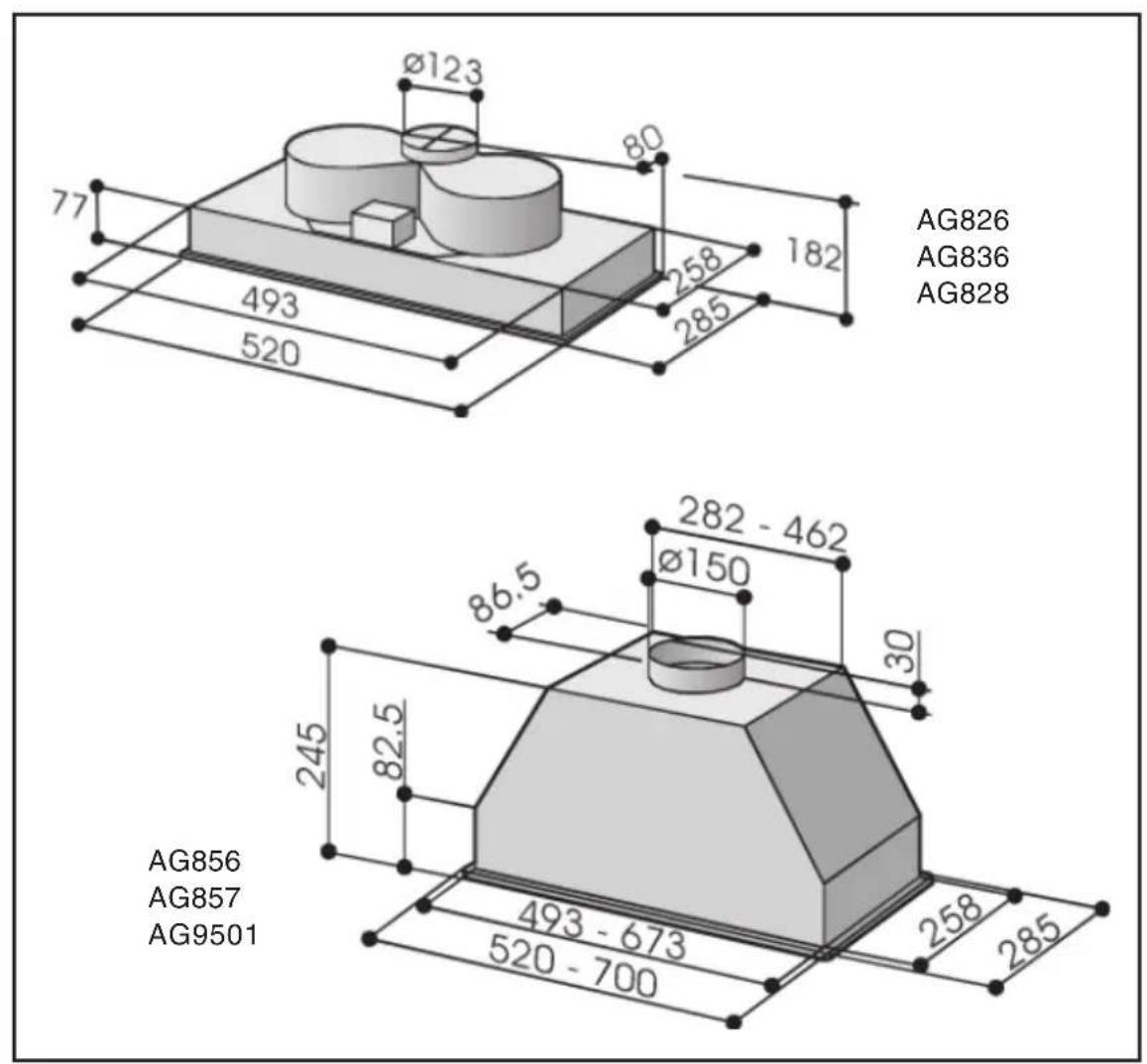 BRANDT AG9501X - BESCHREIBUNG DES GERÄTS - 1