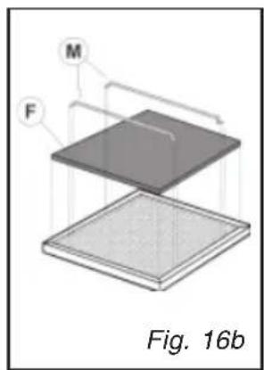 BRANDT AG9501X - CHANGEMENT DU FILTRE CHARBON - 4