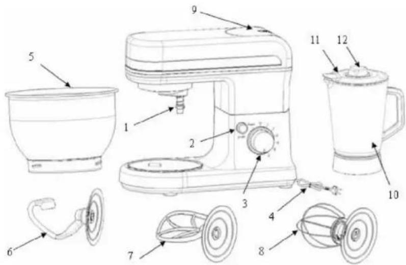 BRANDT KM544BR - a) Description of Your Kitchen Machine - 1