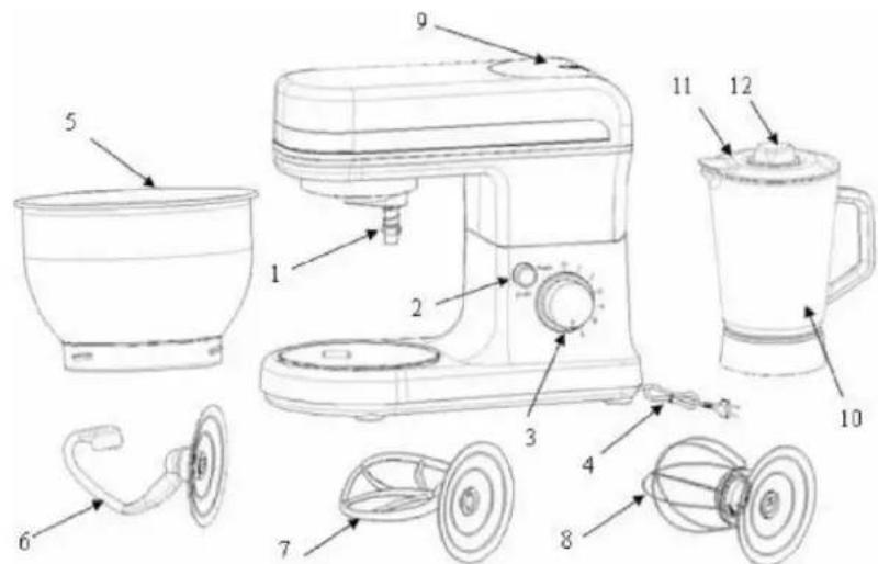 BRANDT KM544BR - a) Descripción de su robot de cucina - 1