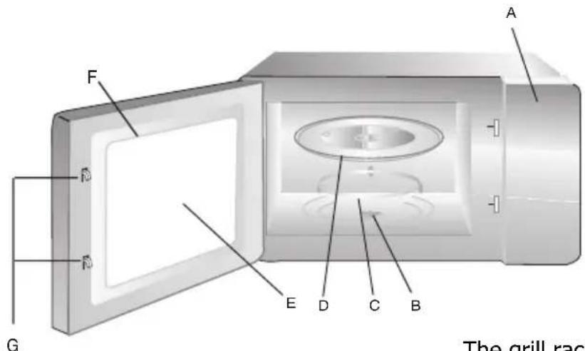 BRANDT CE2646B - Names of Oven Parts and Accessories - 1
