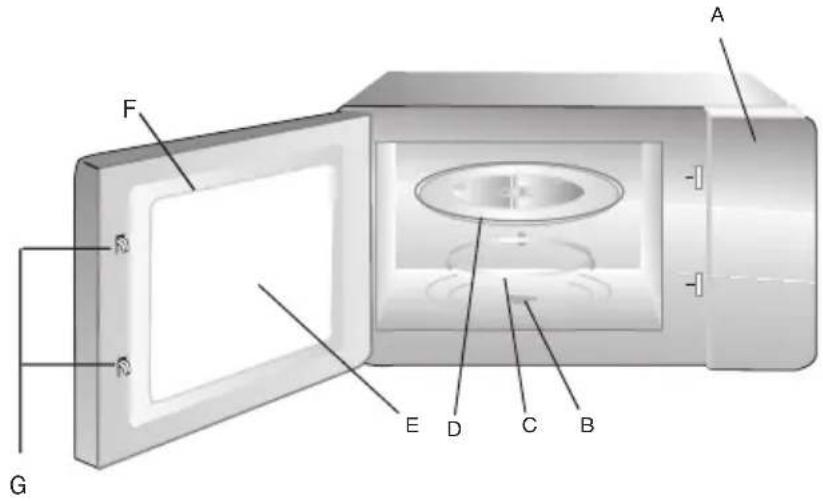 BRANDT CE2646B - Noms des pieces et accessoires de votre four - 1