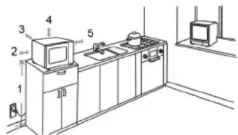 BRANDT CE2646B - Select a level surface that provide enough open space for the intake and/or outlet vents (no built in). - 1