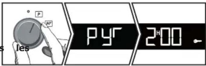 BRANDT BCI6652W - - Pyrolyse immédiate : - 1