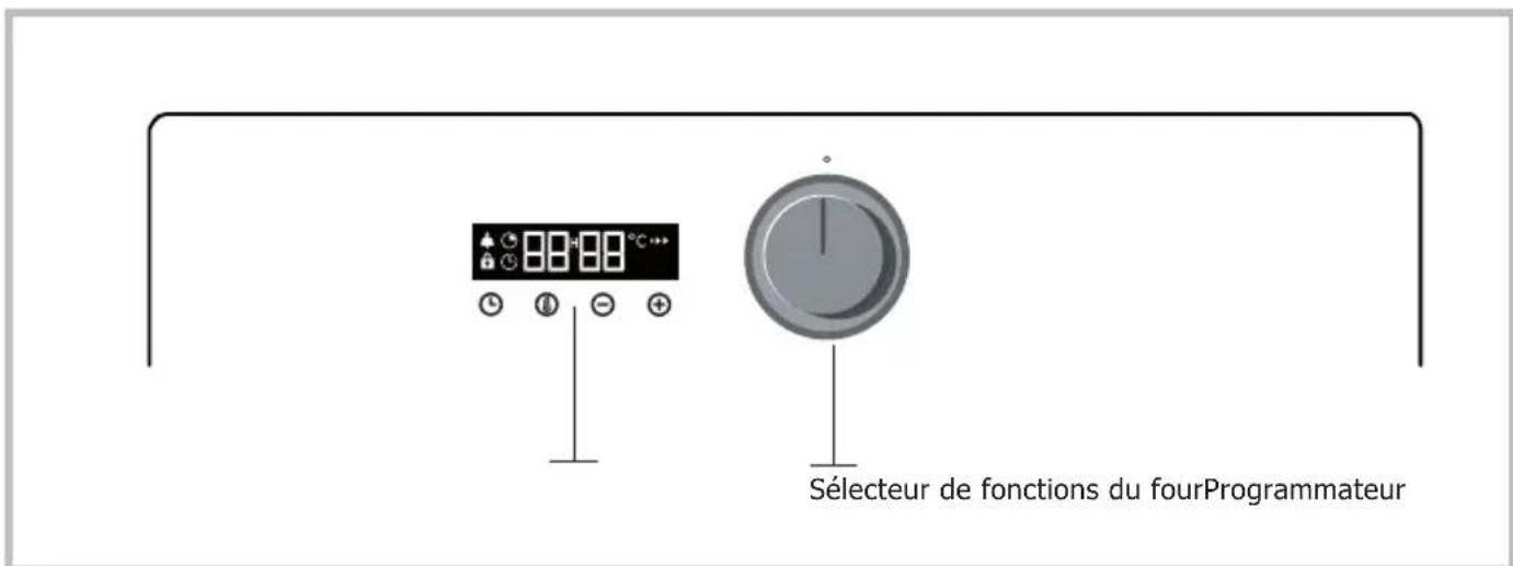BRANDT BCI6652W - Description du bandeau de commande - 1