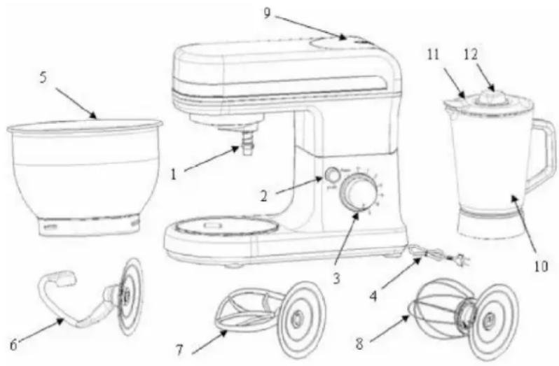 BRANDT KM544BN - a) Beschrijving van uw keukenrobot keukenrobot - 1