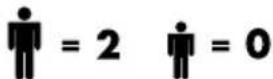 CRIVIT IAN 97694 - Technical data / Symbols used - 1