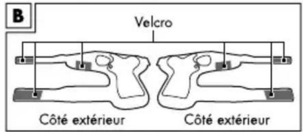CRIVIT IAN 103857 - Quelle est la pose correcte des protège-mains - 1