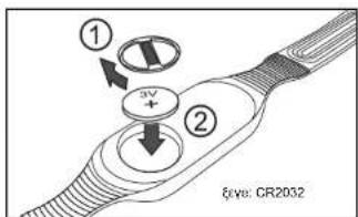 CRIVIT IAN 063733 - Sangle thoracique - 1