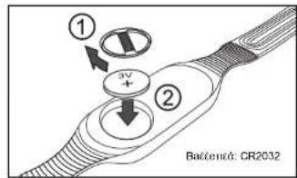 CRIVIT IAN 063733 - Borstrom - 1