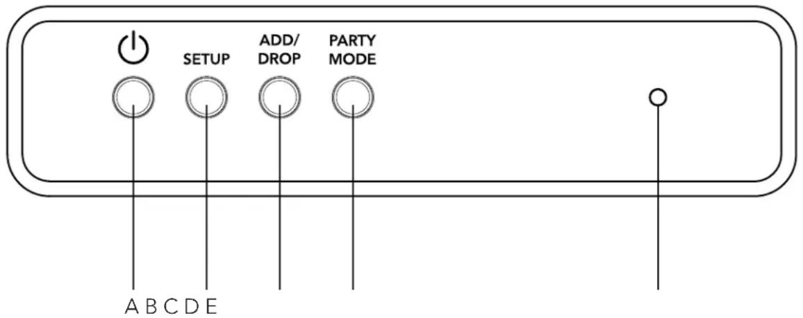 TIVOLI AUDIO ConX - Handleiding van de mogelijkheden - 1
