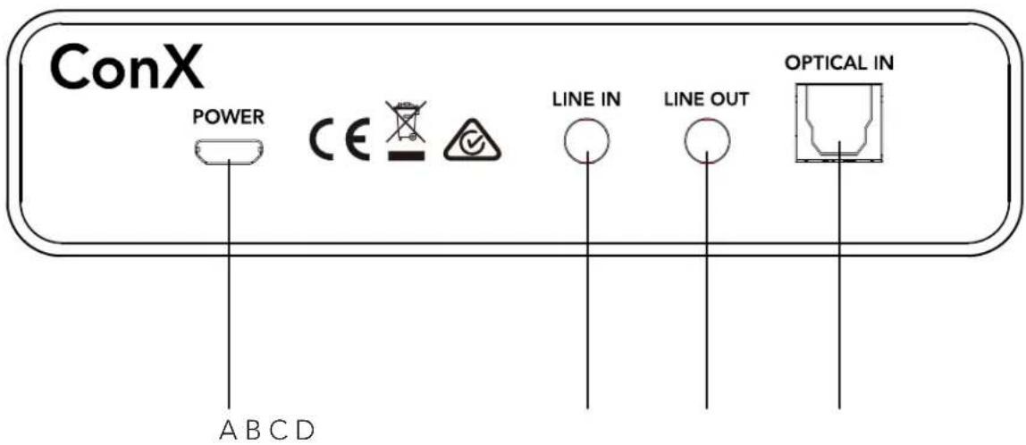 TIVOLI AUDIO ConX - ConX over WiFi - 6