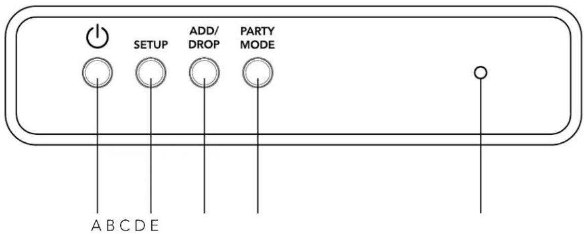 TIVOLI AUDIO ConX - Guide to Features - 1